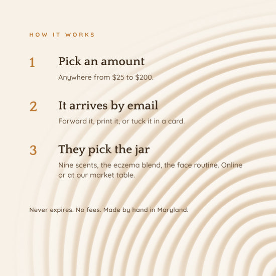 How the gift card works: pick an amount, it arrives by email, they pick the jar