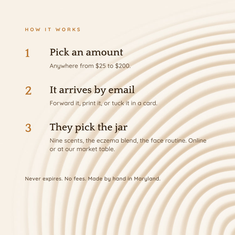 How the gift card works: pick an amount, it arrives by email, they pick the jar